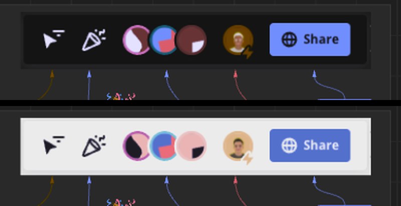 La même partie d'un tableau : une simple inversion met les avatars en négatif, Dark Mode for Miro garde leurs couleurs
